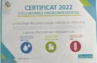 certificat